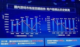 爆料的娱乐公司赚钱吗,爆料的赚钱秘密大公开