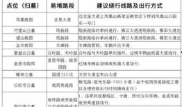 清明最新爆料新闻,线上线下融合，文明祭扫新风尚