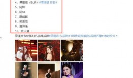 姐姐成团名单的爆料视频,揭秘热门选手晋级幕后故事