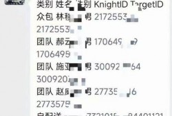 北京外卖员最新爆料信息,揭秘外卖行业背后真相