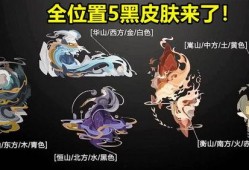 鼠年限定皮肤最新爆料,神秘爆料抢先看！