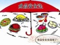 最新爆料有害食品有哪些,揭秘近期曝光的有害食品黑名单