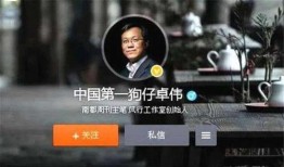 卓伟爆料娱乐记者,揭秘娱乐圈记者幕后真相