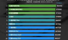 7月份新手机爆料新闻,旗舰性能与创意设计齐飞，揭秘最新爆料亮点