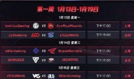 春季赛阵容爆料最新消息,最新爆料揭示神秘选手加盟